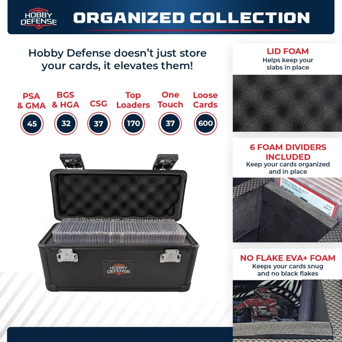 Gallery Detail: 1 Row Graded Card Case Holds Up To 45 Slabs