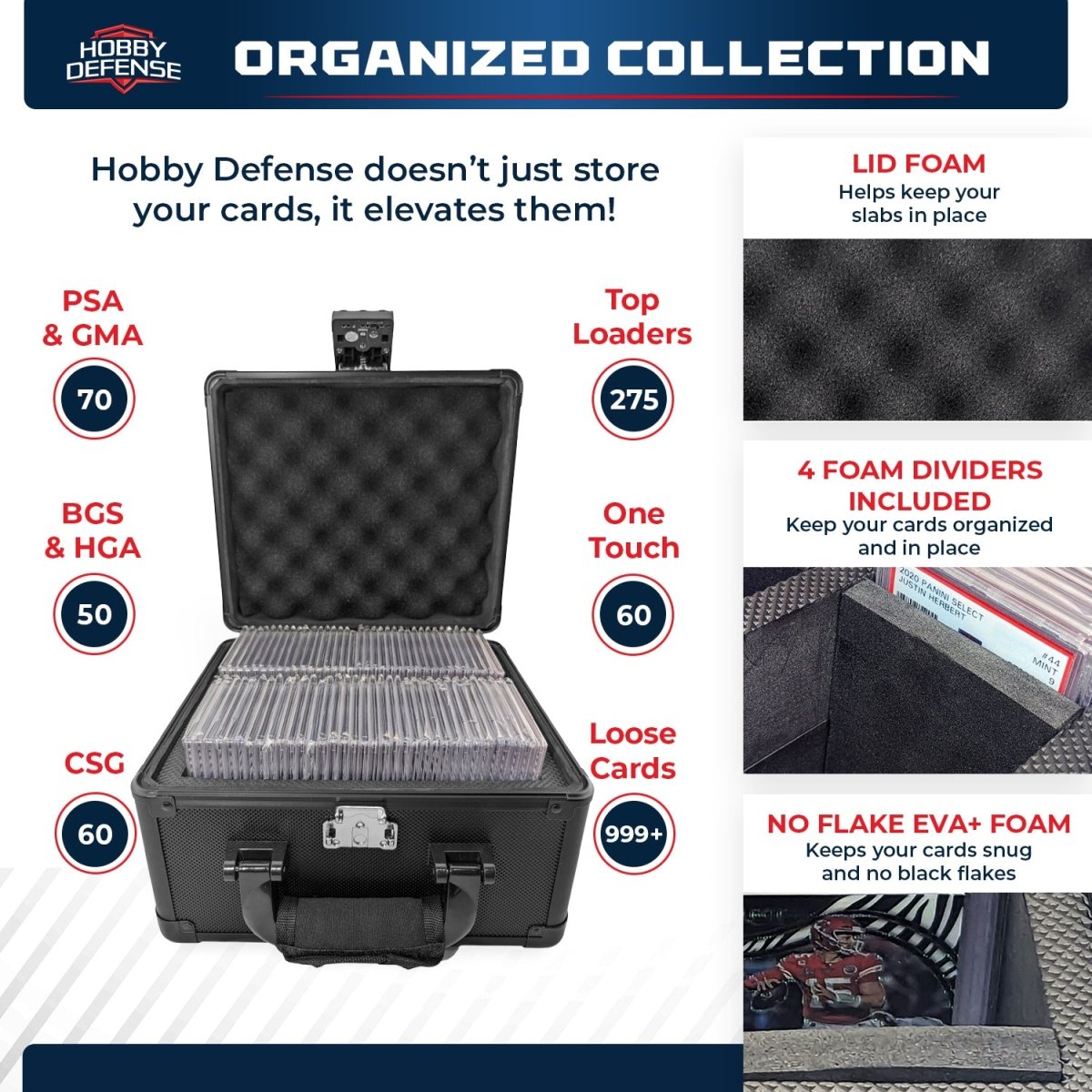 2 Row - Graded Card Case - Holds Up To 70 Slabs - Hobby Defense - 