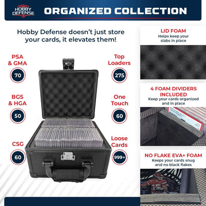 2 Row - Graded Card Case - Holds Up To 70 Slabs - Hobby Defense - 